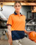 Picture of Australian Industrial Wear HI-VIS SUSTAINABLE COOL-BREEZE SAFETY POLO SW89